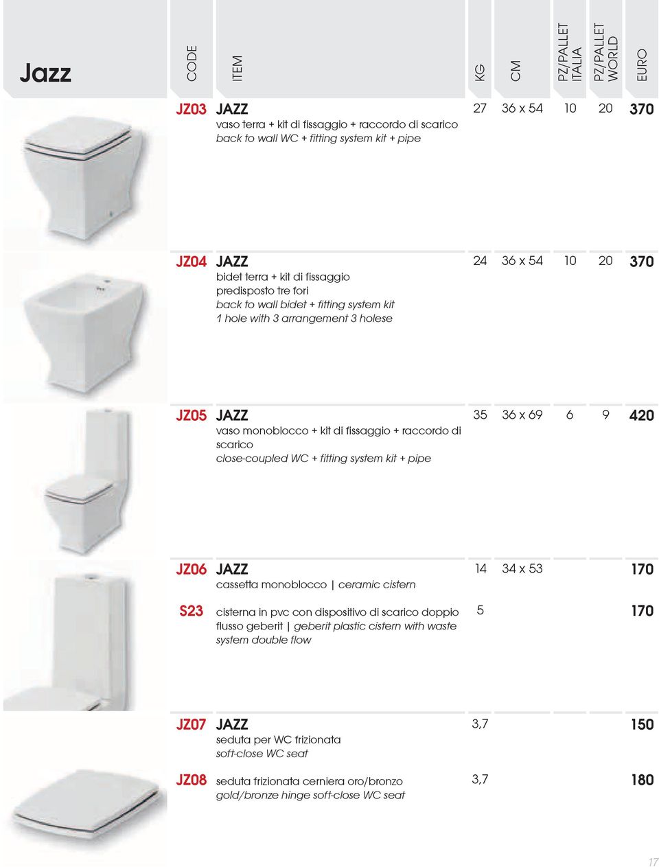 fitting system kit + pipe 35 36 x 69 6 9 420 JZ06 JAZZ cassetta monoblocco ceramic cistern 4 34 x 53 70 S23 cisterna in pvc con dispositivo di scarico doppio flusso geberit geberit plastic