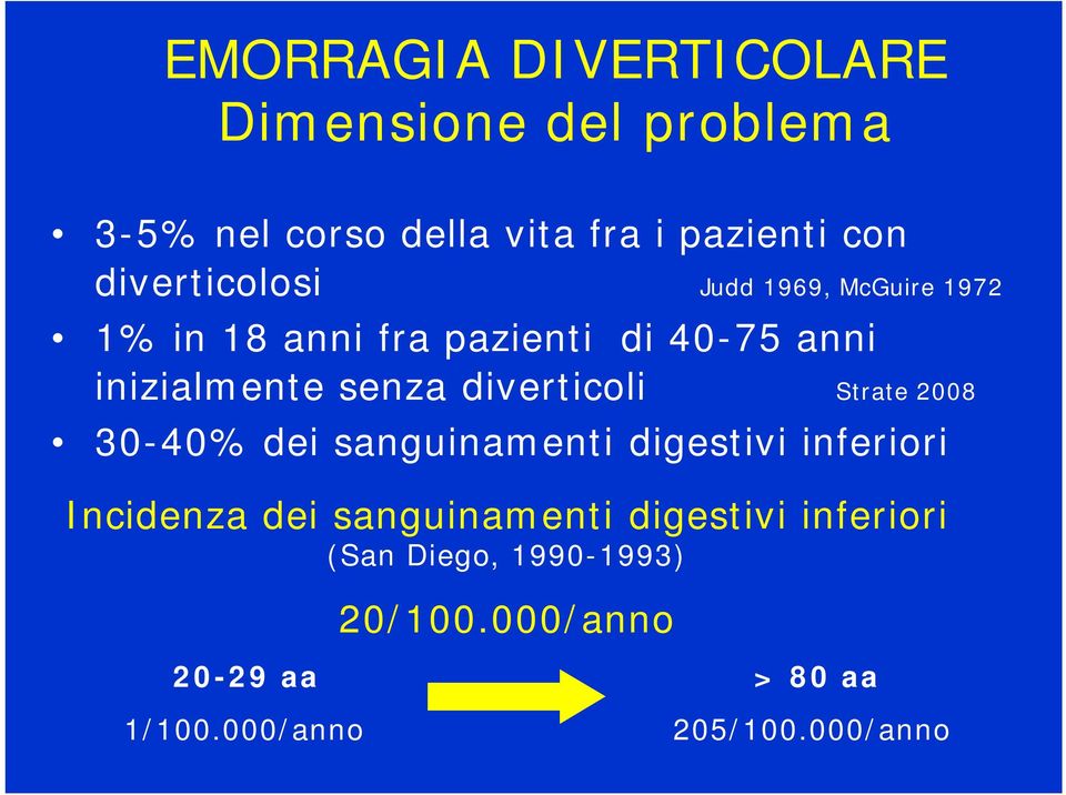 diverticoli Strate 2008 30-40% dei sanguinamenti digestivi inferiori Incidenza dei sanguinamenti