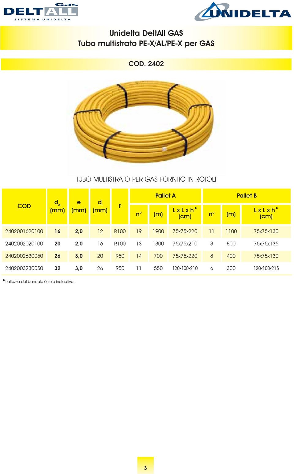 L x L x h (cm) 24020062000 6 2,0 2 R00 9 900 75x75x220 00 75x75x30 240200202000 20 2,0 6 R00 3 300 75x75x20 8 800 75x75x35