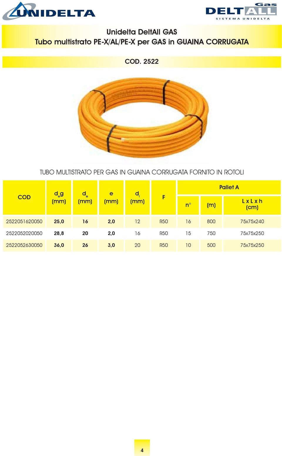 2522 TUBO MULTISTRATO PER GAS IN GUAINA CORRUGATA FORNITO IN ROTOLI COD d e g (mm) d e (mm) e (mm)