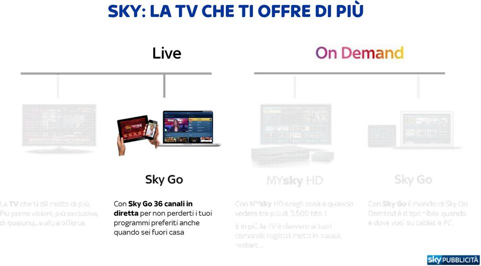 Con Sky Go 36 canali in diretta per non perderti i tuoi programmi preferiti anche quando sei fuori casa Con MYsky HD