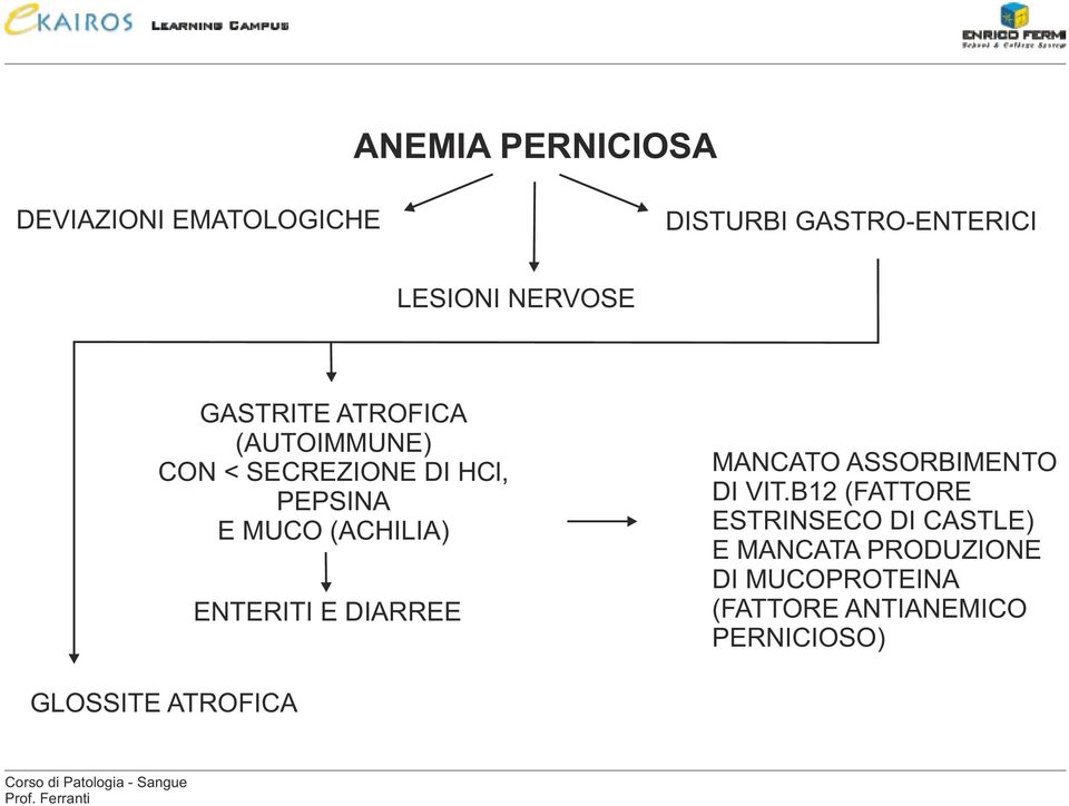 ENTERITI E DIARREE MANCATO ASSORBIMENTO DI VIT.