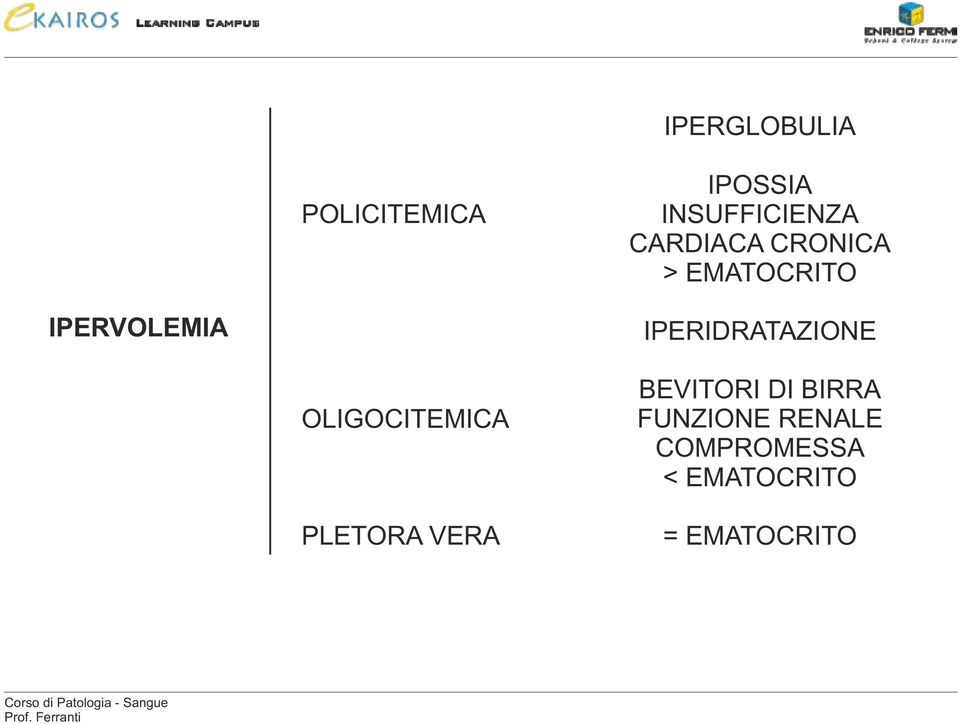 IPERIDRATAZIONE OLIGOCITEMICA PLETORA VERA