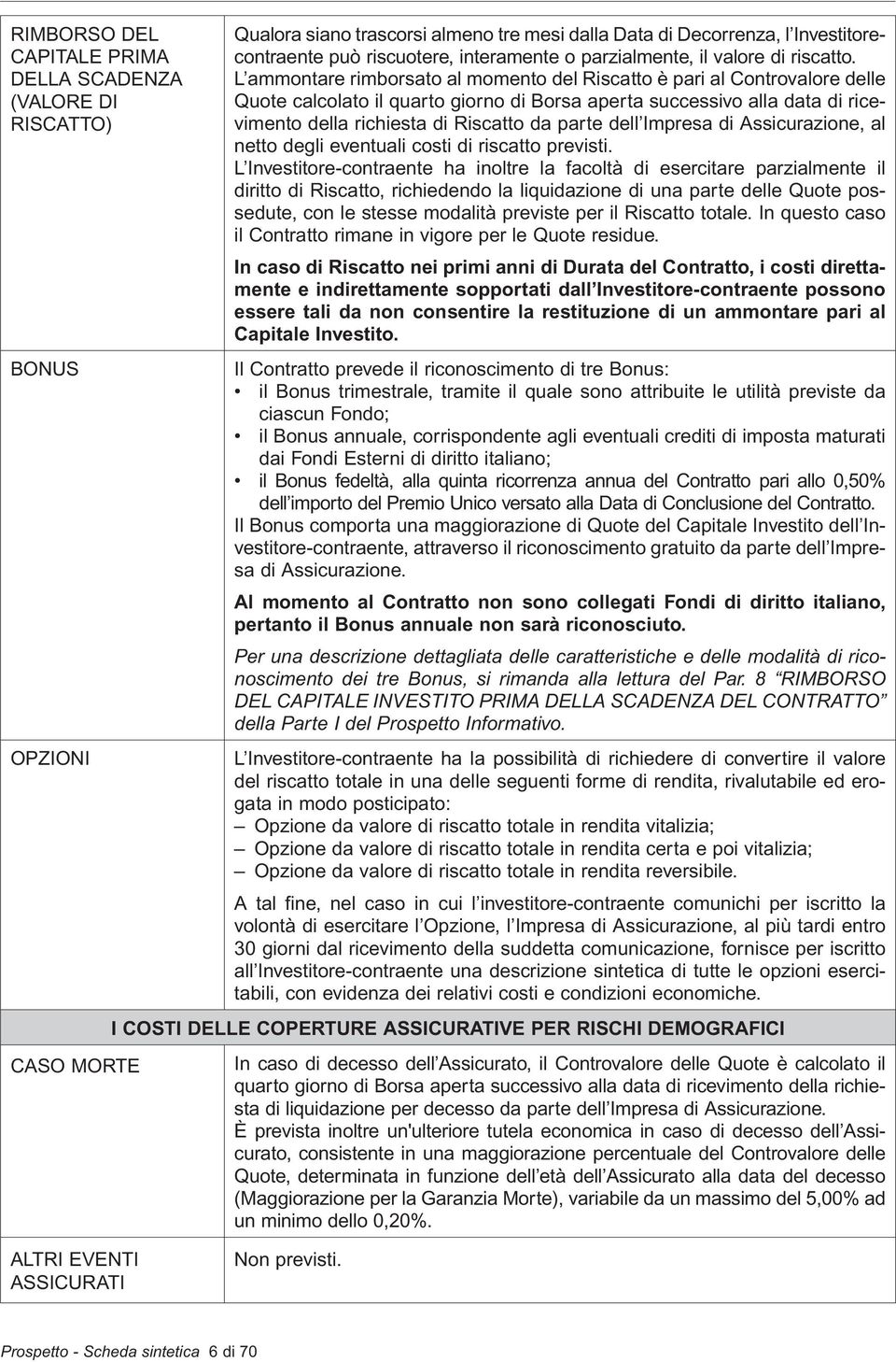 L ammontare rimborsato al momento del Riscatto è pari al Controvalore delle Quote calcolato il quarto giorno di Borsa aperta successivo alla data di ricevimento della richiesta di Riscatto da parte