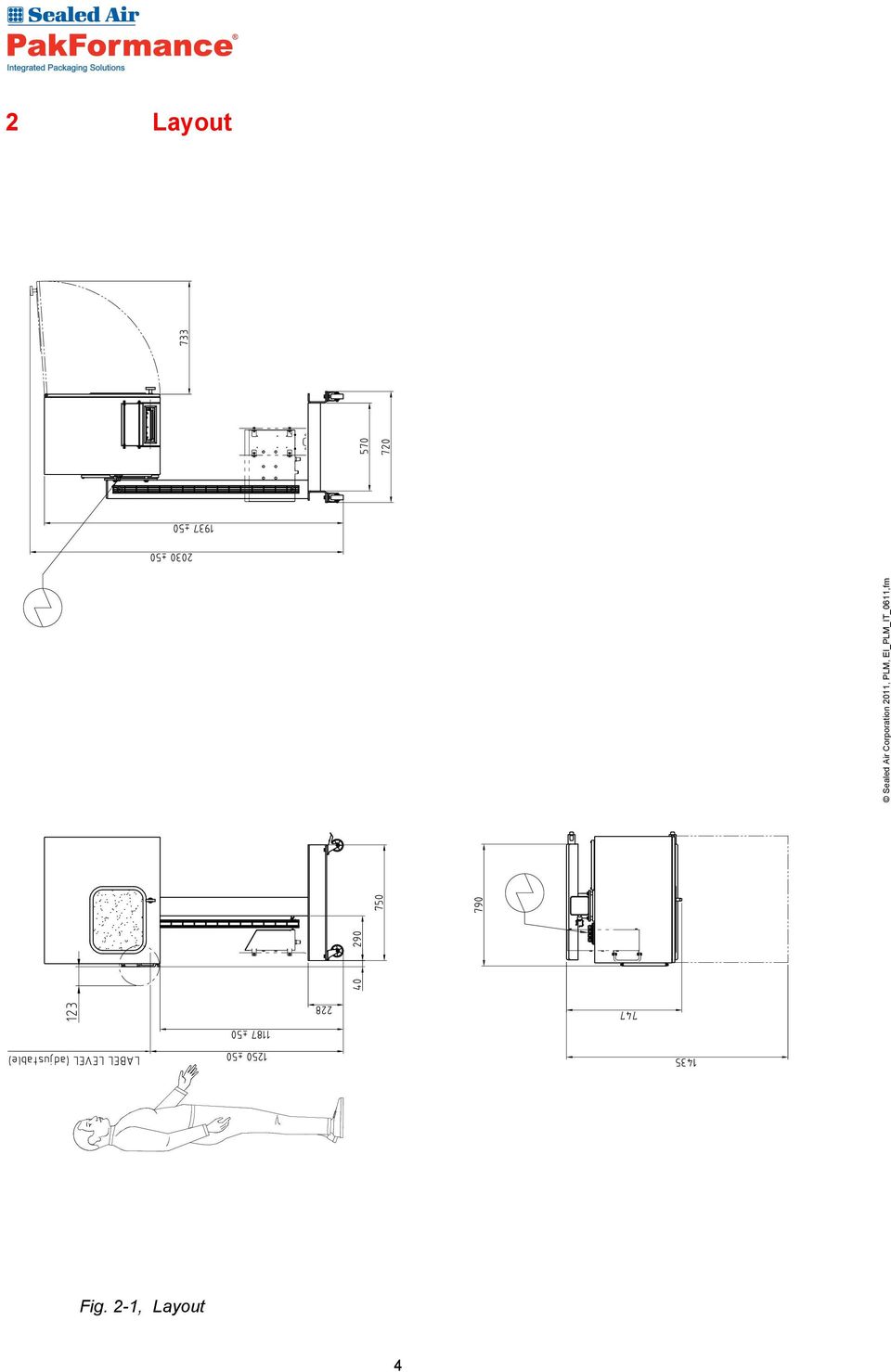 Layout 4