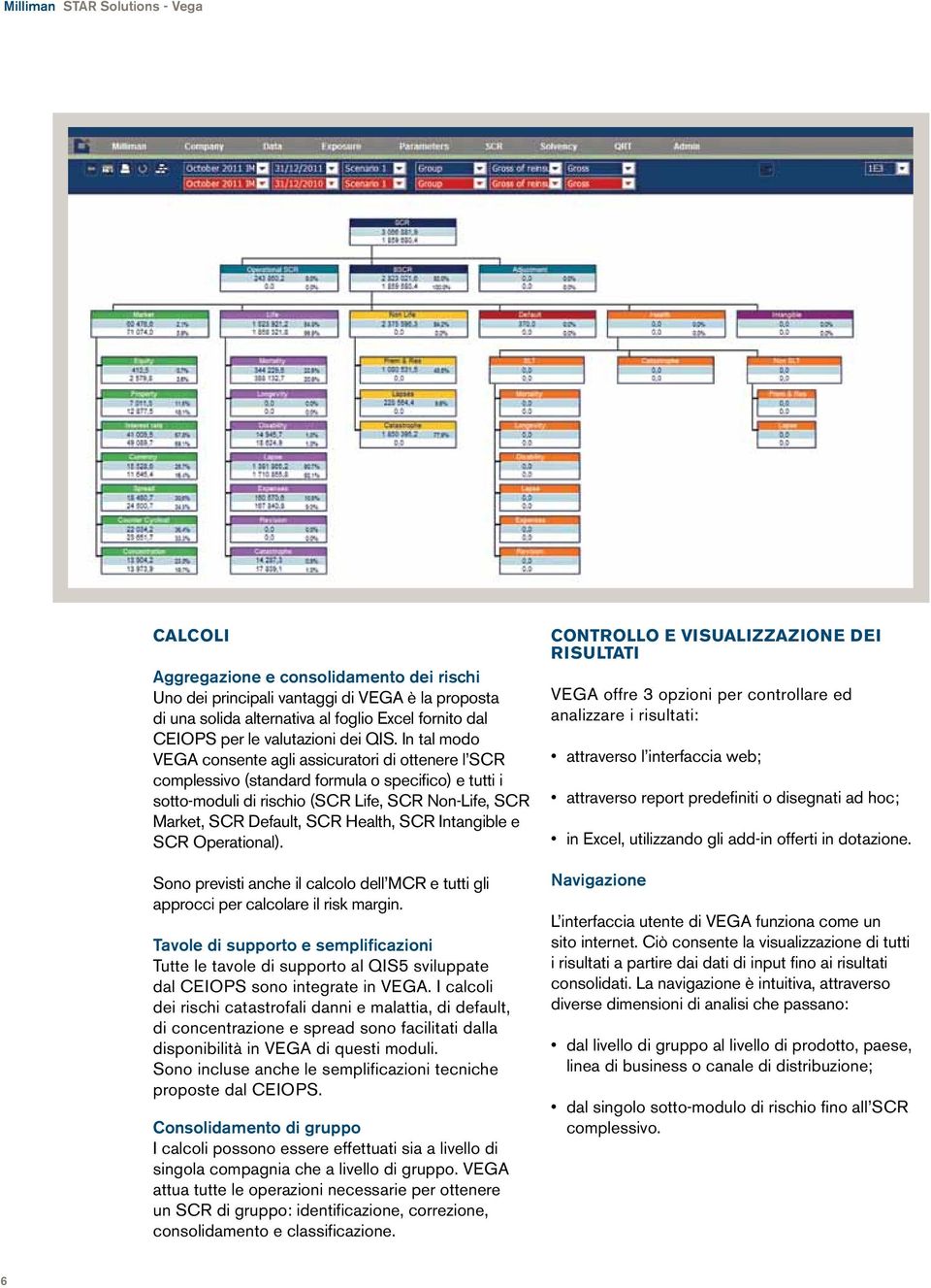 Health, SCR Intangible e SCR Operational). Sono previsti anche il calcolo dell MCR e tutti gli approcci per calcolare il risk margin.