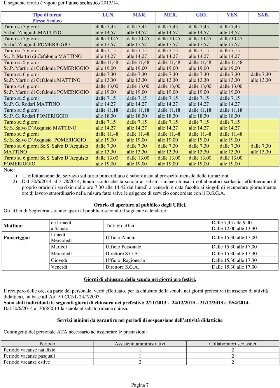 S. Salvo D Acquisto POMERIGGIO Turno su 6 giorni Sc.S. Salvo D Acquisto MATTINO Turno su 6 giorni Sc.S. Salvo D Acquisto POMERIGGIO Note: 1) L effettuazione del servizio sul turno pomeridiano è