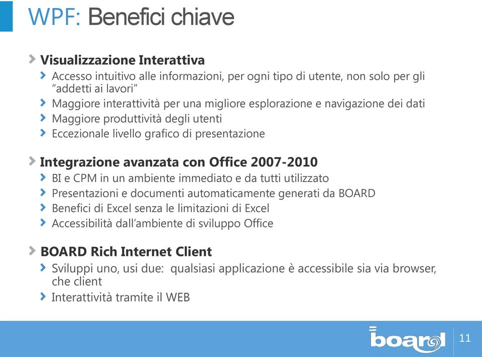 e CPM in un ambiente immediato e da tutti utilizzato Presentazioni e documenti automaticamente generati da BOARD Benefici di Excel senza le limitazioni di Excel Accessibilità