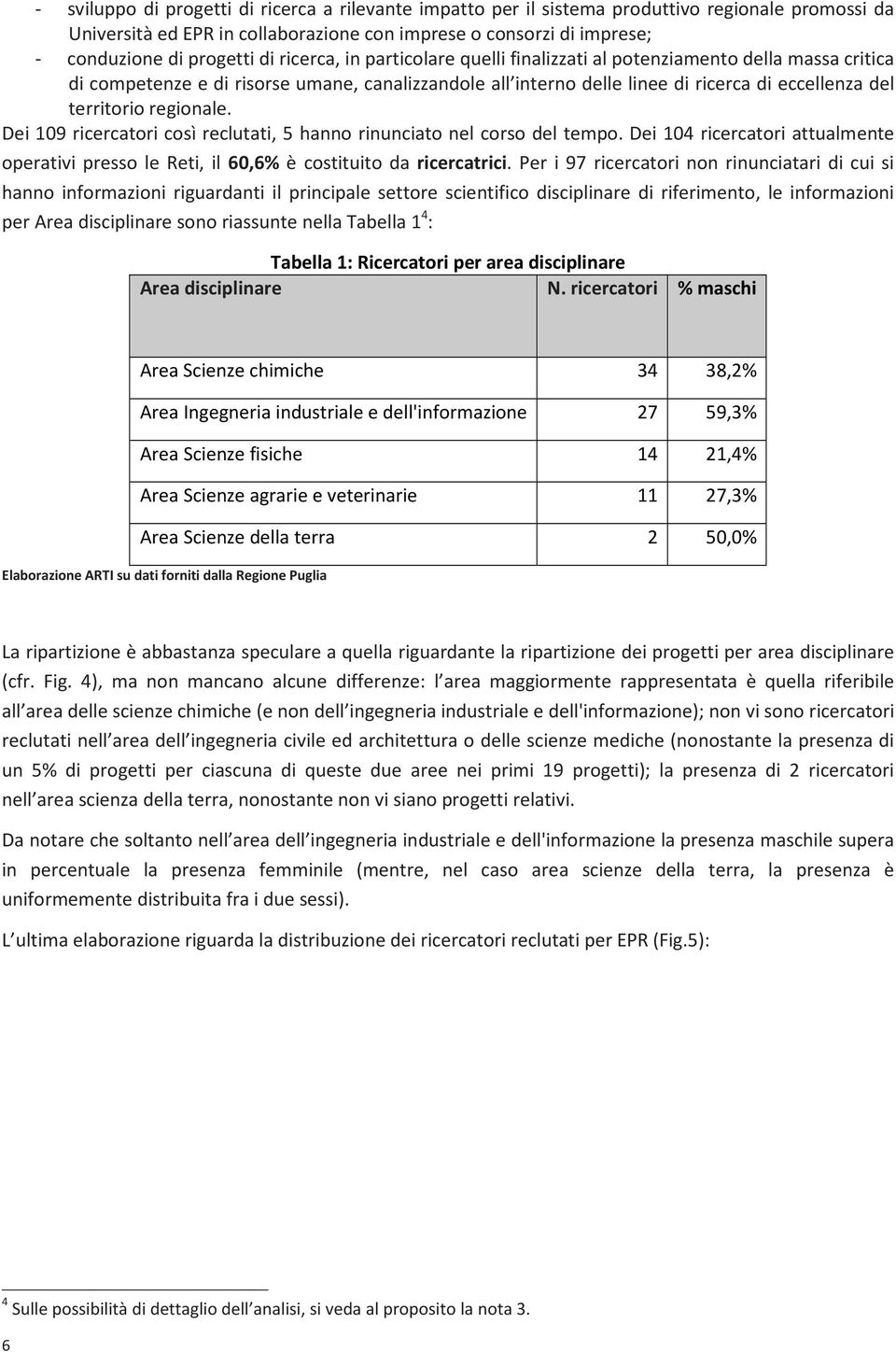 regionale. Dei 109 ricercatori così reclutati, 5 hanno rinunciato nel corso del tempo. Dei 104 ricercatori attualmente operativi presso le Reti, il 60,6% è costituito da ricercatrici.