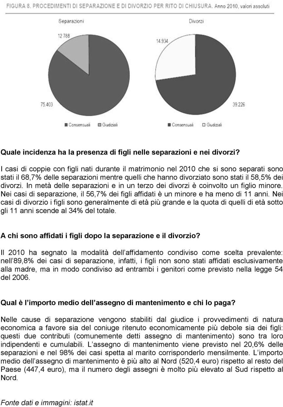 In metà delle separazioni e in un terzo dei divorzi è coinvolto un figlio minore. Nei casi di separazione, il 56,7% dei figli affidati è un minore e ha meno di 11 anni.