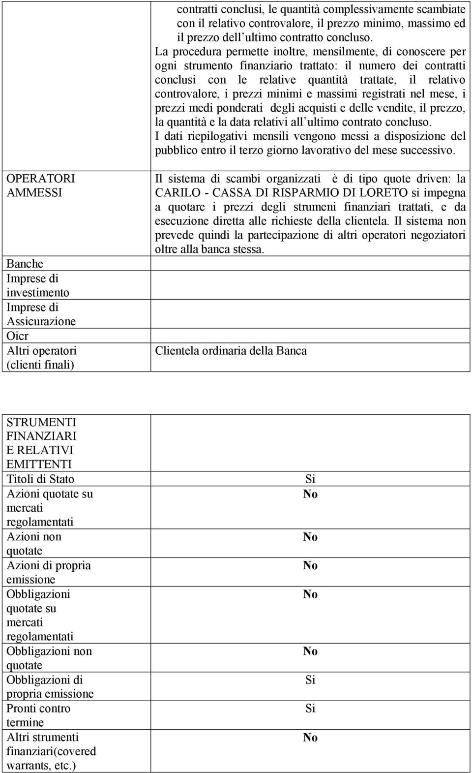 prezzi minimi e massimi registrati nel mese, i prezzi medi ponderati degli acquisti e delle vendite, il prezzo, la quantità e la data relativi all ultimo contrato concluso.