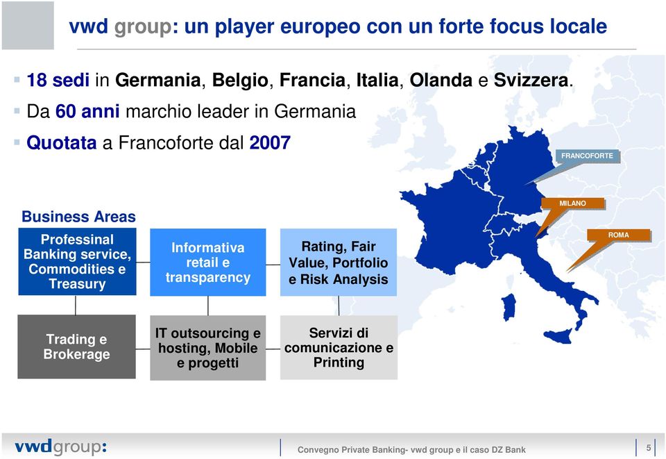 service, Commodities e Treasury Informativa retail e transparency Rating, Fair Value, Portfolio e Risk Analysis ROMA Trading e