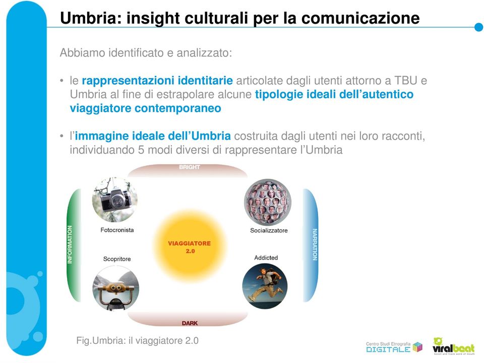 ideali dell autentico viaggiatore contemporaneo l immagine ideale dell Umbria costruita dagli utenti