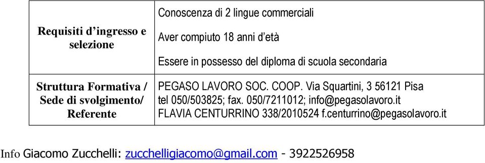 LAVORO SOC. COOP. Via Squartini, 3 56121 Pisa tel 050/503825; fax. 050/7211012; info@pegasolavoro.