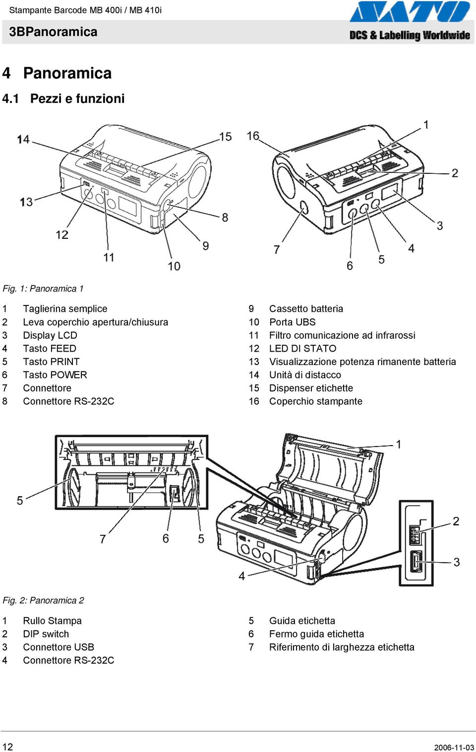 Connettore RS-232C 9 Cassetto batteria 10 Porta UBS 11 Filtro comunicazione ad infrarossi 12 LED DI STATO 13 Visualizzazione potenza rimanente