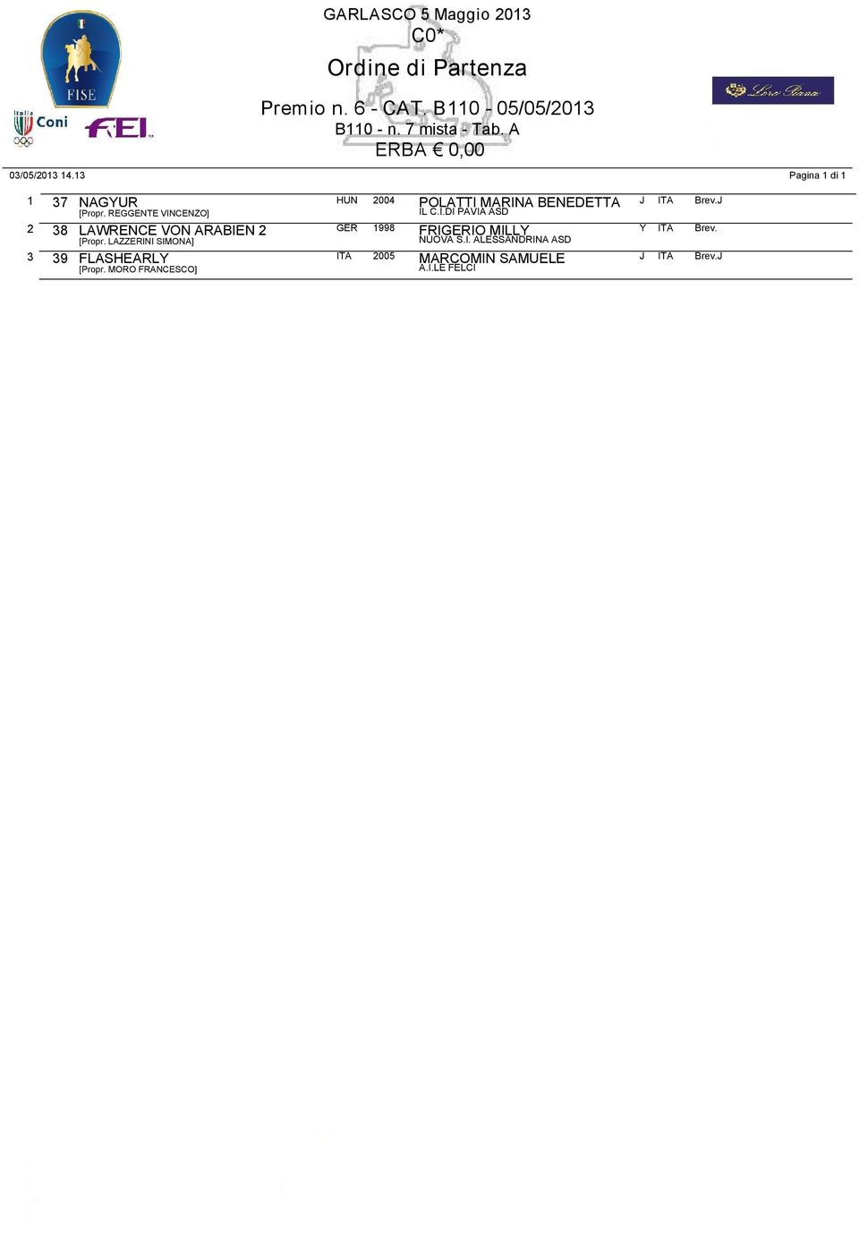 CENZO] IL C.I.DI PAVIA ASD 2 38 LAWRENCE VON ARABIEN 2 GER 1998 FRIGERIO MILLY Y ITA Brev.