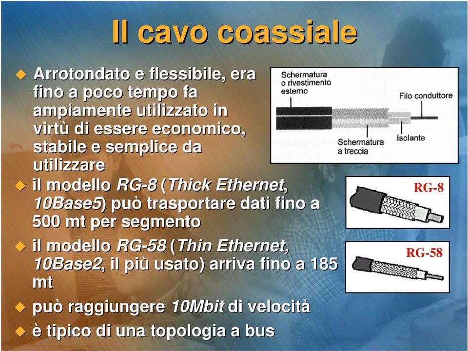 può trasportare dati fino a 500 mt per segmento il modello RG-58 (Thin Ethernet, 10Base2,, il più