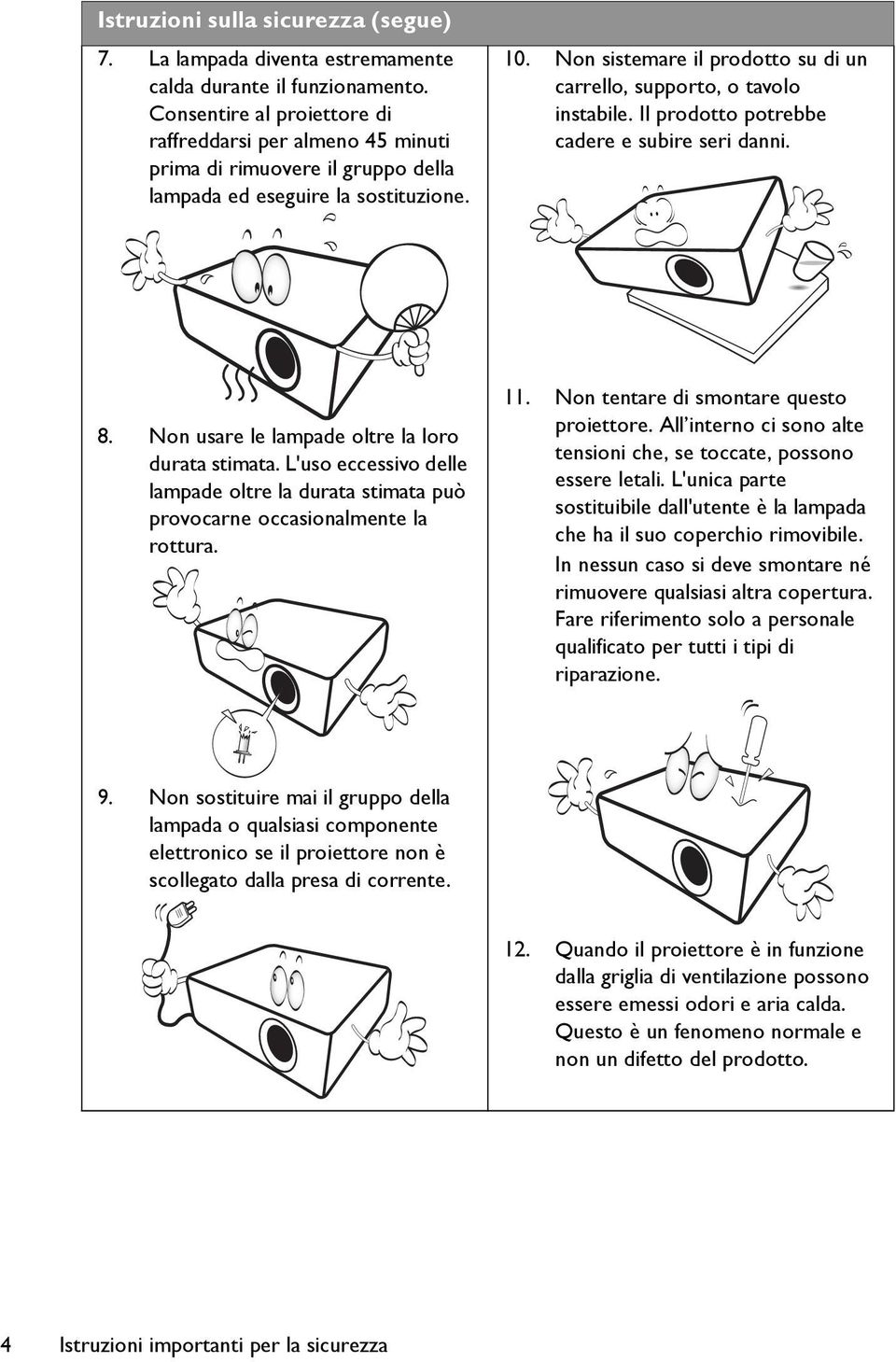 Non sistemare il prodotto su di un carrello, supporto, o tavolo instabile. Il prodotto potrebbe cadere e subire seri danni. 8. Non usare le lampade oltre la loro durata stimata.