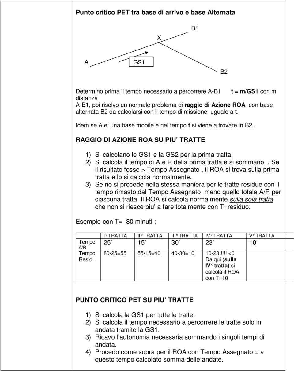 Se il isultto fosse > epo Assegto, il ROA si tov sull pi ttt e lo si clcol olete. 3) Se o si pocede ell stess ie pe le ttte esidue co il tepo isto dl epo Assegto eo quello totle A/R pe ciscu ttt.