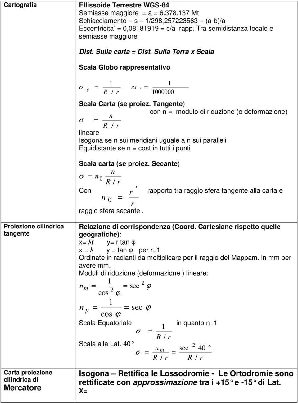 Secte) σ R / Co ' ppoto t ggio sfe gete ll ct e ggio sfe secte. Poiezioe cilidic gete Ct poiezioe cilidic di Mectoe Relzioe di coispodez (Cood.