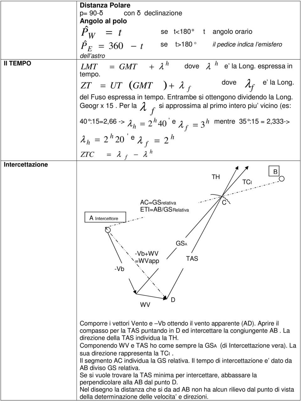 Pe l si ppossi l pio iteo piu vicio (es: 4 :5,66 -> ' h h 4 e h f 3 ' h h e h f h ZC f f ete 35 :5,333-> H CI B A Itecettoe ACGSeltiv EIAB/GSReltiv C -Vb -Vb+WV WVpp GSA AS WV D Copoe i vettoi Veto e