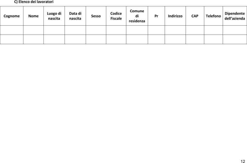 Codice Fiscale Comune di residenza Pr