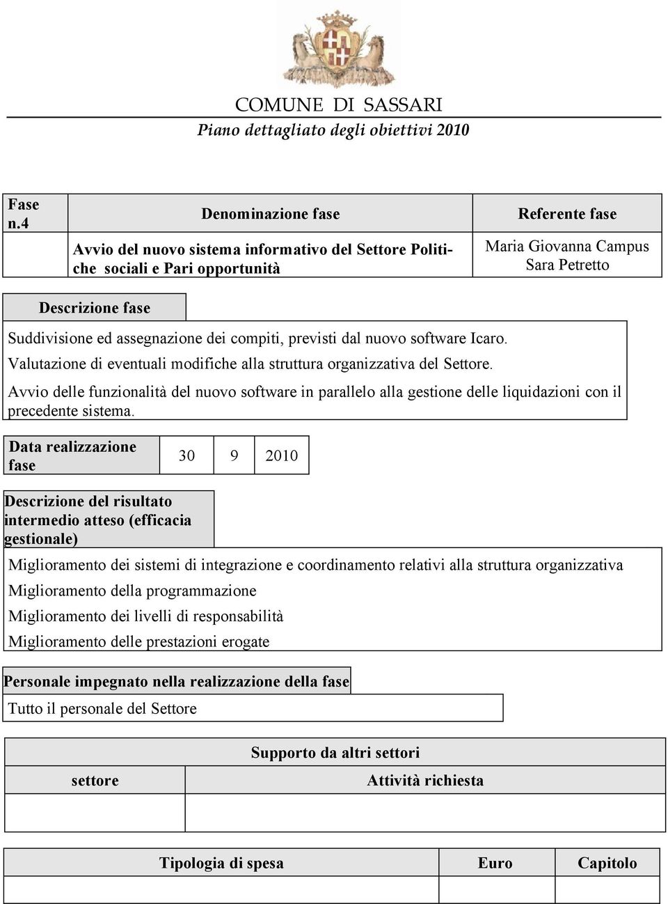 assegnazione dei compiti, previsti dal nuovo software Icaro. Valutazione di eventuali modifiche alla struttura organizzativa del Settore.