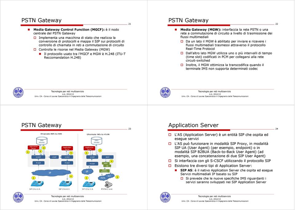 248) Media Gateway (MGW): interfaccia la rete PSTN o una rete a commutazione di circuito a livello di trasmissione dei flussi multimediali Da un lato il MGW è abilitato per inviare e ricevere i