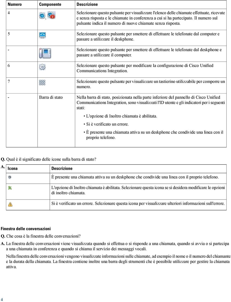 Selezionare questo pulsante per smettere di effettuare le telefonate dal computer e passare a utilizzare il deskphone.