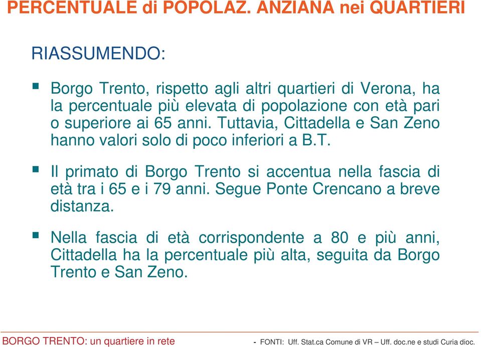 popolazione con età pari o superiore ai 65 anni. Tu