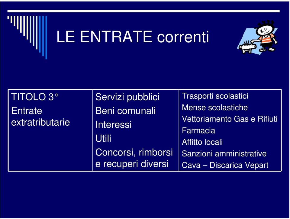 diversi Trasporti scolastici Mense scolastiche Vettoriamento Gas e