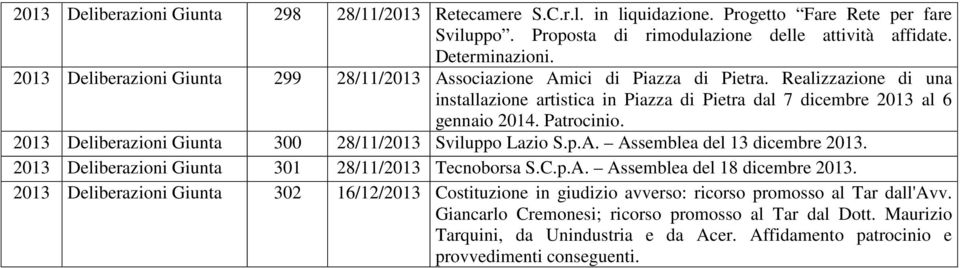 2013 Deliberazioni Giunta 300 28/11/2013 Sviluppo Lazio S.p.A. Assemblea del 13 dicembre 2013. 2013 Deliberazioni Giunta 301 28/11/2013 Tecnoborsa S.C.p.A. Assemblea del 18 dicembre 2013.