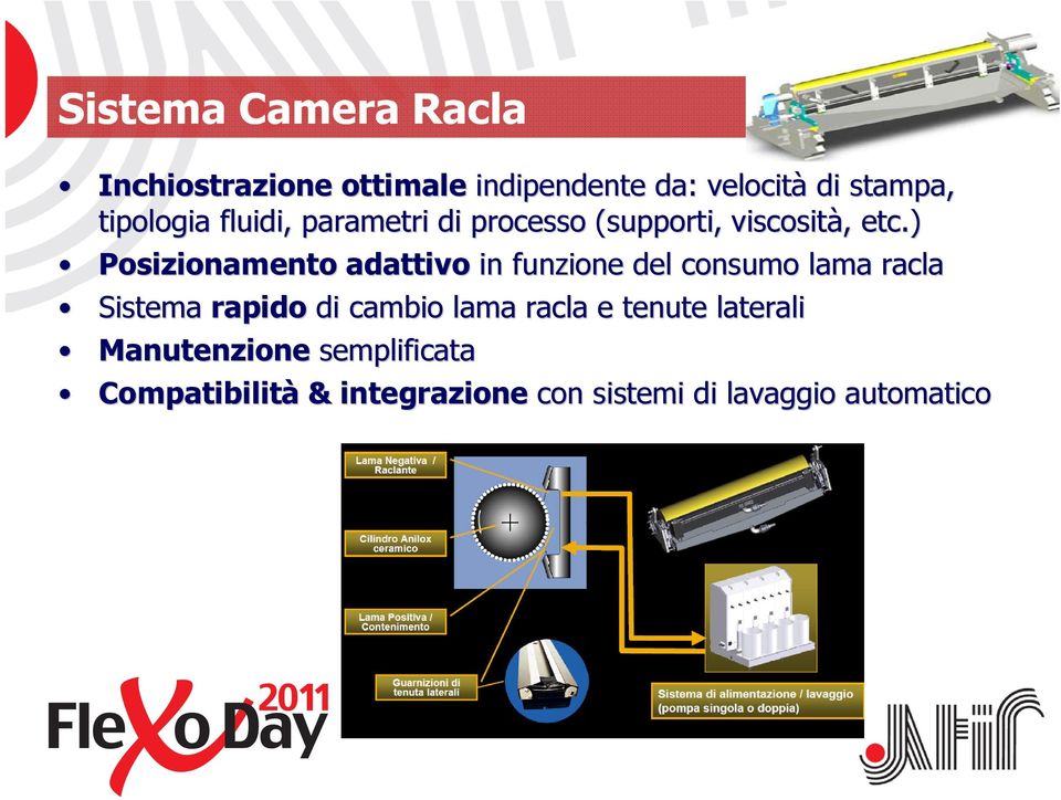 ) Posizionamento adattivo in funzione del consumo lama racla Sistema rapido di cambio