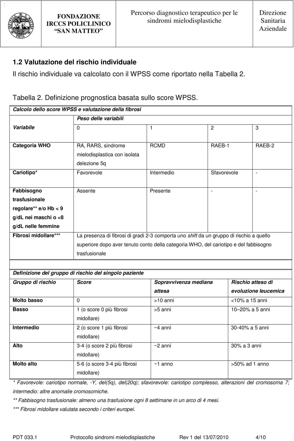 Favorevole Intermedio Sfavorevole - Fabbisogno trasfusionale regolare** e/o Hb < 9 g/dl nei maschi o <8 g/dl nelle femmine Fibrosi midollare*** Assente Presente - - La presenza di fibrosi di gradi