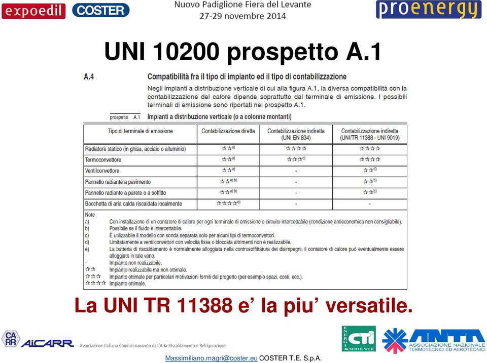 1 La UNI TR