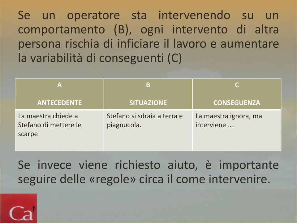 Stefano di mettere le scarpe B SITUAZIONE Stefano si sdraia a terra e piagnucola.