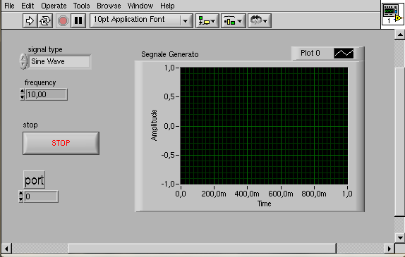 ESPERIENZA 3 Si scriva un VI per realizzare lo studio in frequenza dei seguenti segnali: _onda sinusoidale a 1Khz, 10 Khz, 100Khz _onda triangolari a 1 Khz, 10 Khz, 100Khz _onda quadra a 1Khz, 10