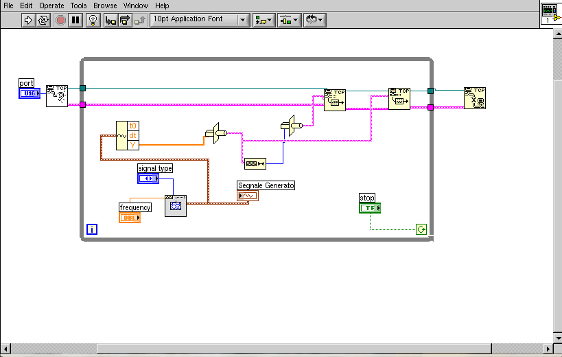 Andiamo a vedere ora il Block Diagram del Server Block Diagram - Sever Il Block Diagram del Server è molto semplice, consiste infatti solamente dei