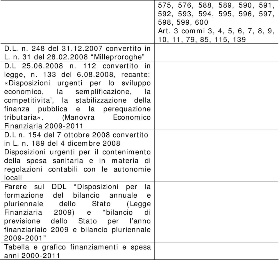 n. 112 convertito in legge, n. 133 del 6.08.