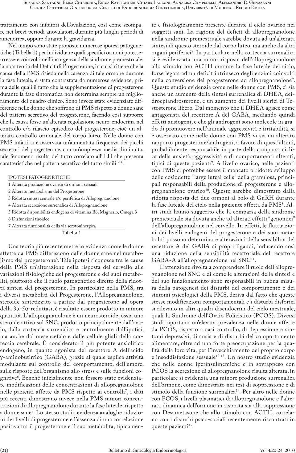 del Deficit di Progesterone, in cui si ritiene che la causa della PMS risieda nella carenza di tale ormone durante la fase luteale, è stata contrastata da numerose evidenze, prima delle quali il