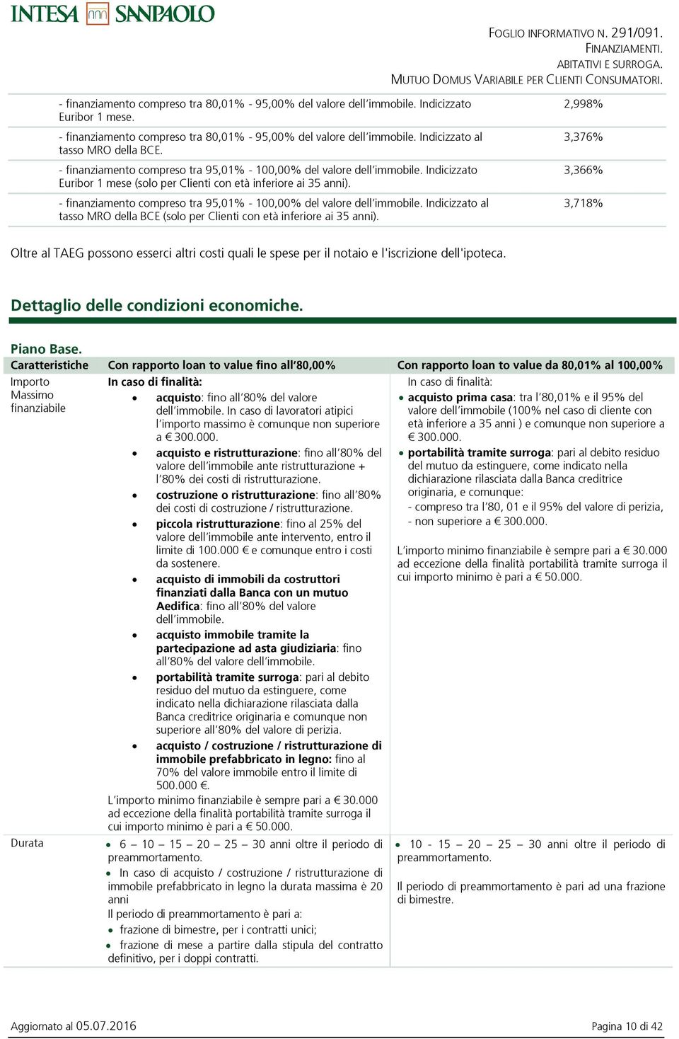 - finanziamento compreso tra 95,01% - 100,00% del valore dell immobile. Indicizzato al tasso MRO della BCE (solo per Clienti con età inferiore ai 35 anni).