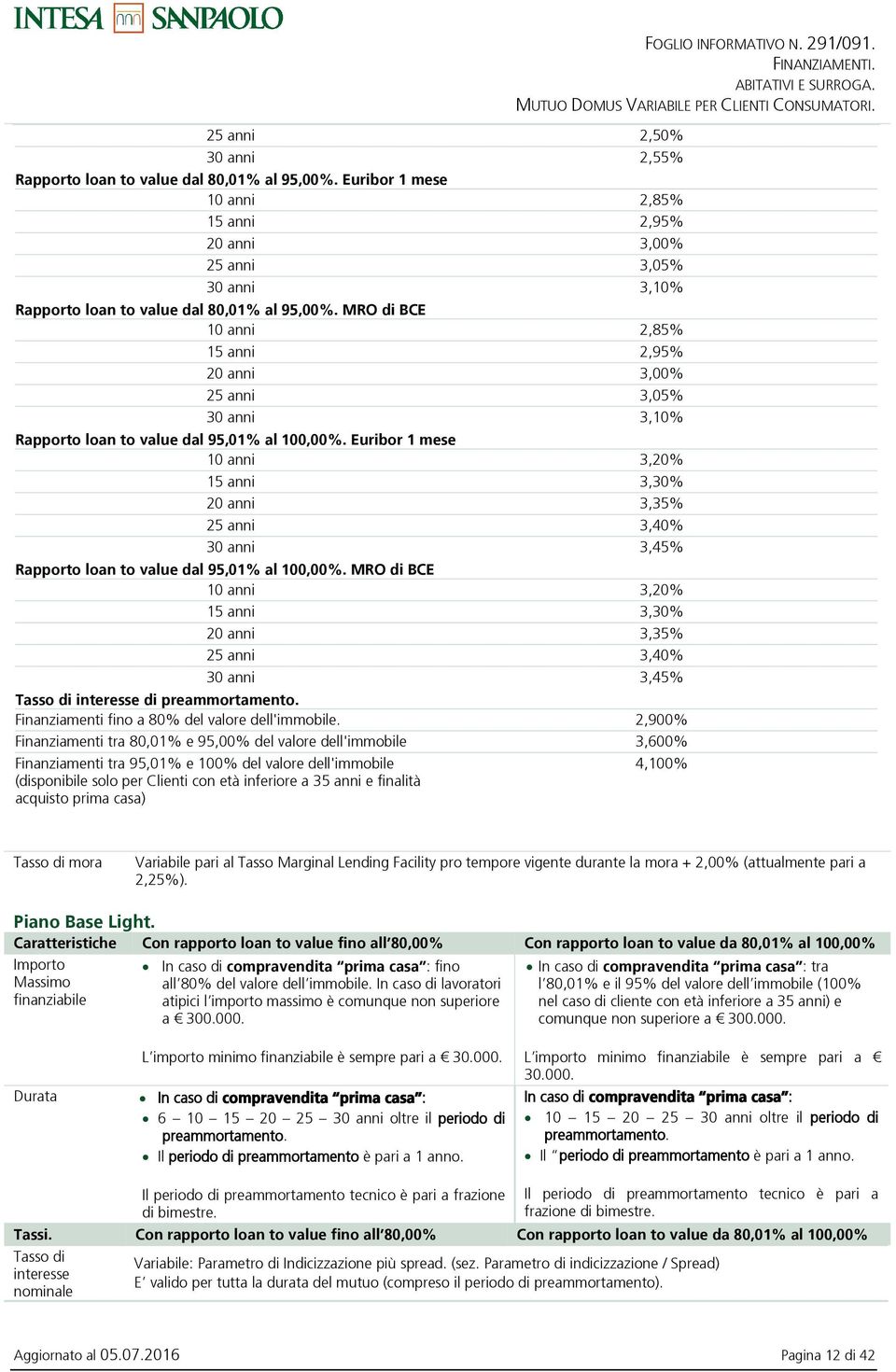 MRO di BCE 10 anni 2,85% 15 anni 2,95% 20 anni 3,00% 25 anni 3,05% 30 anni 3,10% Rapporto loan to value dal 95,01% al 100,00%.