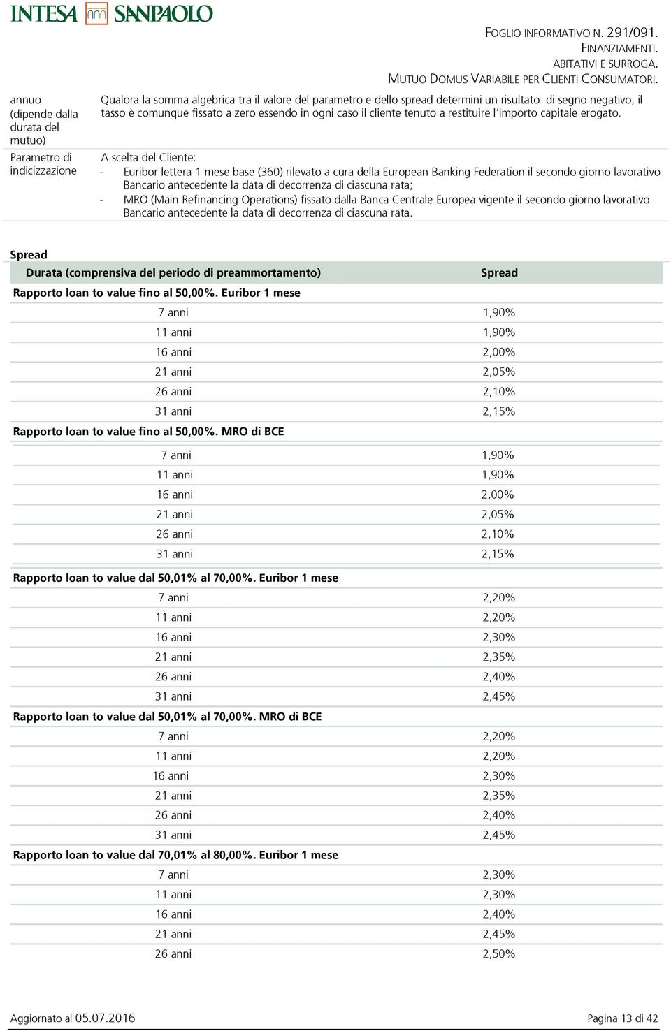 A scelta del Cliente: - Euribor lettera 1 mese base (360) rilevato a cura della European Banking Federation il secondo giorno lavorativo Bancario antecedente la data di decorrenza di ciascuna rata; -