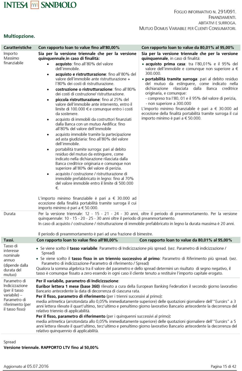 quinquennale,in caso di finalità: acquisto: fino all 80% del valore dell immobile.