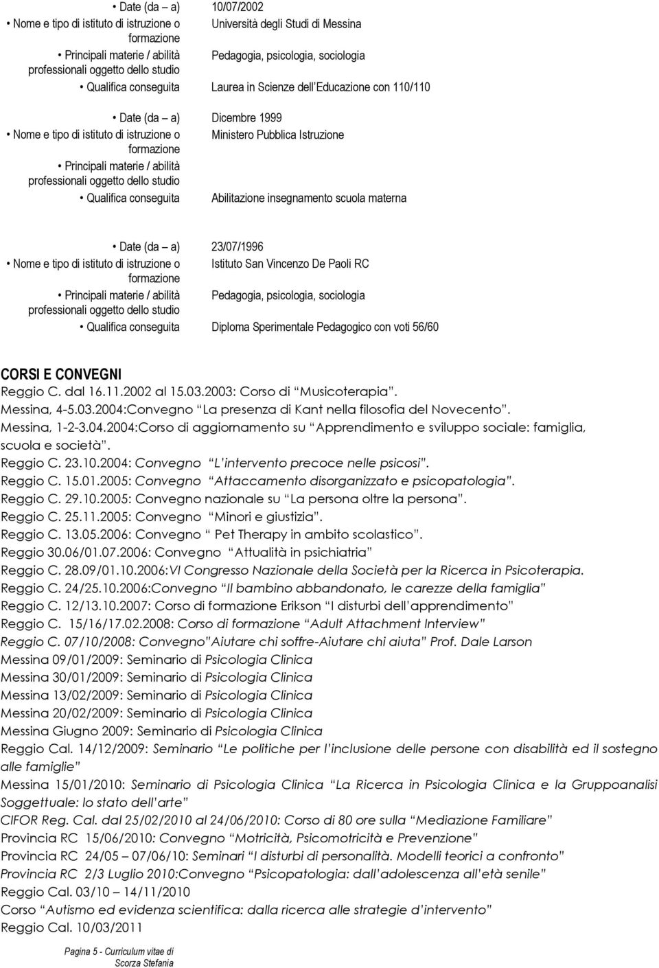 Paoli RC Principali materie / abilità Pedagogia, psicologia, sociologia Qualifica conseguita Diploma Sperimentale Pedagogico con voti 56/60 CORSI E CONVEGNI Reggio C. dal 16.11.2002 al 15.03.