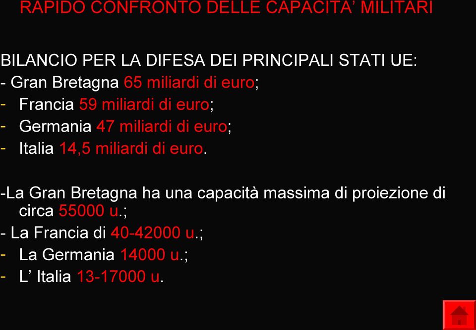 euro; - Italia 14,5 miliardi di euro.