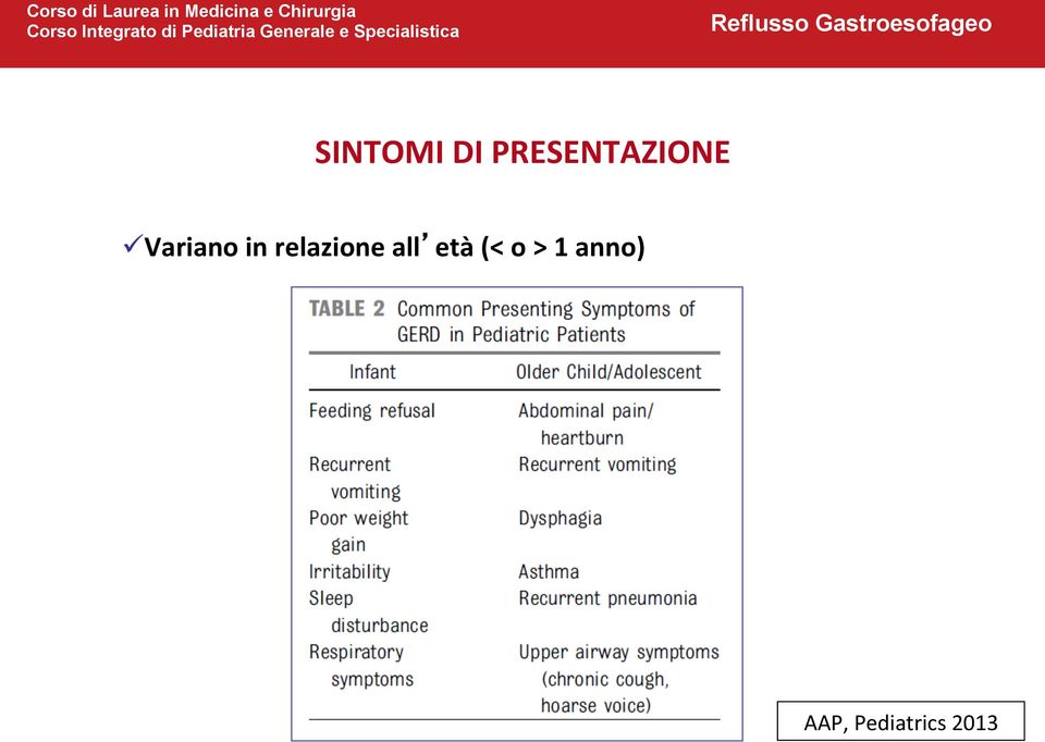 Variano in relazione