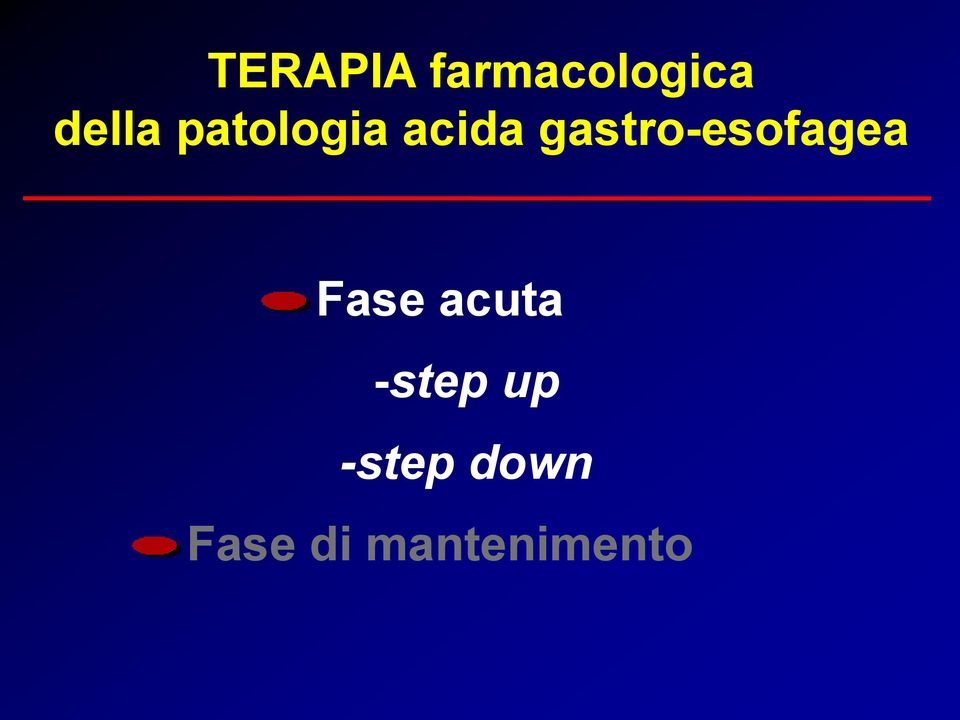 gastro-esofagea Fase acuta