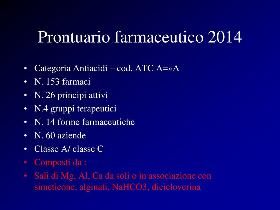 14 forme farmaceutiche N.