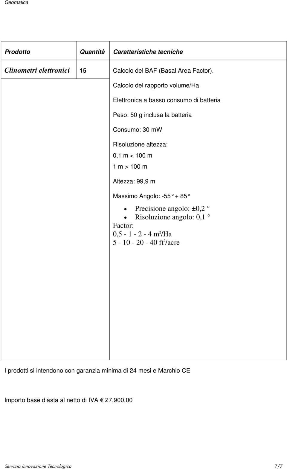 Risoluzione altezza: 0,1 m < 100 m 1 m > 100 m Altezza: 99,9 m Massimo Angolo: -55 + 85 Precisione angolo: ±0,2 Risoluzione